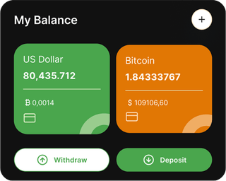 Meritoship automated trading platform dashboard summary view